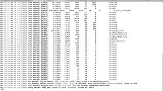 Linux Out of Memory 1 [upl. by Syck914]