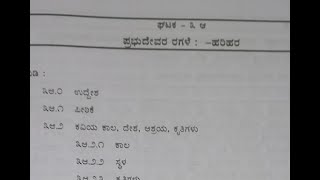 ಪ್ರಭುದೇವರ ರಗಳೆ ಹರಿಹರPrabhuDevaragale HariharaBABcom II Year [upl. by Hillie]