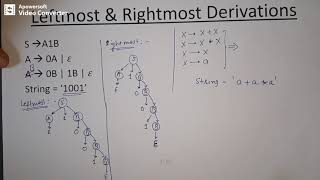 Lec11 F  Leftmost and Rightmost Derivations in Parse Tree [upl. by Eppesiug]