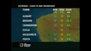 Weather Channel Extremes Segment 2006 [upl. by Letha]