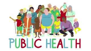 What is Public Health [upl. by Mcgrody819]