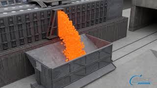 Steel Manufacturing Process Coal amp Coke [upl. by Till647]