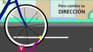 Física Movimiento Circular Uniforme  Traful Utemvirtual [upl. by Tabbi886]