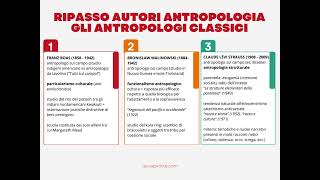 RIPASSO sui principali antropologi [upl. by Ugo]