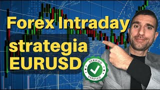 Strategia Intraday Forex  operatività con Eur Usd [upl. by Yleik]