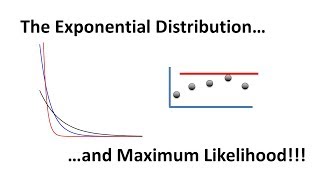 Maximum Likelihood for the Exponential Distribution Clearly Explained [upl. by O'Donoghue314]