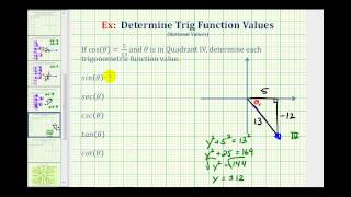 Ex Find Trig Function Values Given the Cosine Value and Quadrant [upl. by Guod]