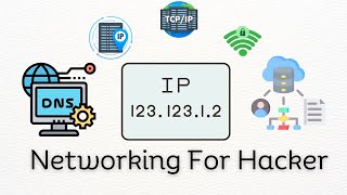 Networking For Hackers Common Network Protocols [upl. by Yenatirb431]