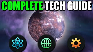 The Stellaris Technology Master Class [upl. by Onida]