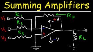 Summing Amplifiers  Op Amp Circuits [upl. by Scammon]