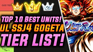 ULTRA SSJ4 GOGETA IS KING TOP 10 META UnitFighter TIER LIST Dragon Ball Legends [upl. by Ahseral117]