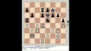 Koivisto 92 vs Ruk 3015  Top Chess Engines Blitz 231105 R7 [upl. by Georges249]