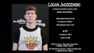 Logan Jagodzinski Basketball Highlights Class of 2021 [upl. by Guinna]