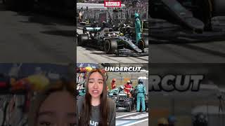 ¿Qué es un Undercut y un overcut en la Formula 1 [upl. by Moina]