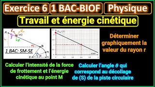 Travail et énergie cinétique  Exercice 6  Décolage dun solide dune piste circulaire  1BACBIOF [upl. by Korwin209]