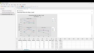 Full factorial analysis using minitab [upl. by Prosperus]