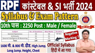 RPF Syllabus 2024 ✅ RPF Constable Syllabus 2024 ¦¦ RPF SI Syllabus 2024 ¦¦ RPF Syllabus in Hindi PDF [upl. by Hnao217]