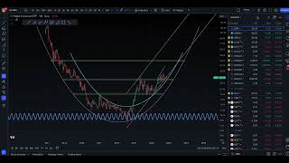 Uranium Stocks looking GOOD July Kickoff Party [upl. by Rafaelia]