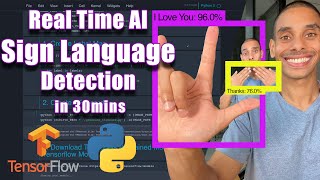 Real Time Sign Language Detection with Tensorflow Object Detection and Python  Deep Learning SSD [upl. by Bremble364]