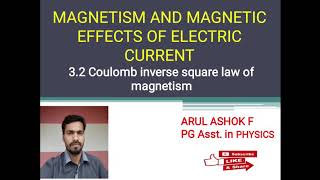 Coulombs inverse square law of Magnetism 32 [upl. by Zacharias]