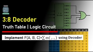 Implementation using 3 to 8 Decoder  Logic Circuit [upl. by Blair654]