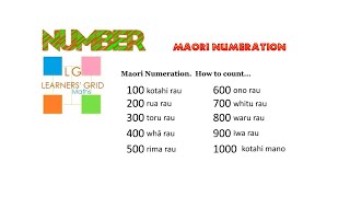 Maori Numeration  counting in tens from 1001000 in Te Reo Tutorial [upl. by Lion]