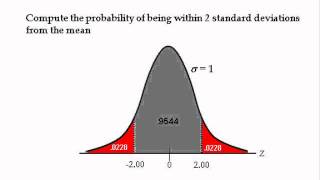 Business Statistics lecture 6  Continuous Probability Distributions [upl. by Ahmad385]