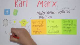 O MARXISMO DE GRAMSCI  Daniela Mussi [upl. by Valora435]