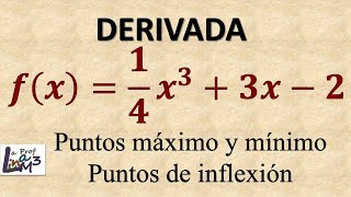 Puntos máximos mínimos y de inflexión de una función  La Prof Lina M3 [upl. by Boothe]