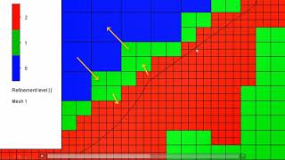 Automated Meshing with FloEFD Analysis [upl. by Angelina]