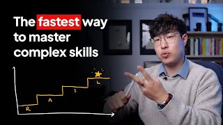 How to Learn Complex Skills Quickly And Forever [upl. by Llenwad]