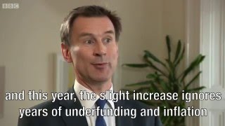 Honest Subtitles with Jeremy Hunt [upl. by Ann-Marie]