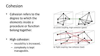 Theory Decomposition Pattern Recognition and Abstraction [upl. by Aydan]