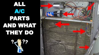 All AC Parts and What They Do [upl. by Jeramey]