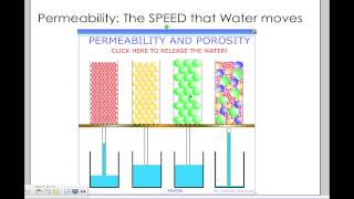 CH9  IB Porosity amp Permeability [upl. by Edrahs]