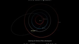 Potentially Hazardous Asteroid 2015 TB145 very close encounter on Halloween live event [upl. by Schoenfelder]