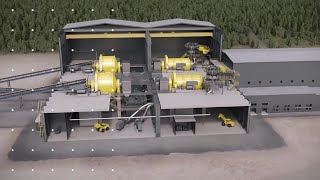 Metso Gold Processing Solutions [upl. by Isleana416]