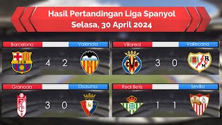 Hasil Liga Spanyol 29April2024  Barcelona Hajar Valencia  Villareal Menang  Betis amp Sevilla Draw [upl. by Gwenneth646]