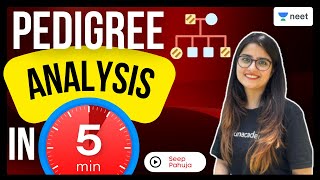 Tricks to Solve Pedigree Analysis  NEET 202223  Seep Pahuja  Unacademy NEET [upl. by Oileduab]