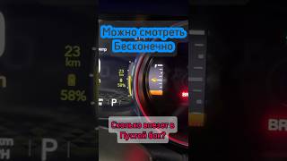 Особенности Jeep Wrangler 4xe JL Заправка до полного бака automobile jeepwrangler jeep shorts [upl. by Goren753]