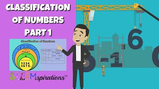 How do We Classify Numbers Natural Numbers Whole Numbers Integers amp Rational Numbers [upl. by Avrenim531]