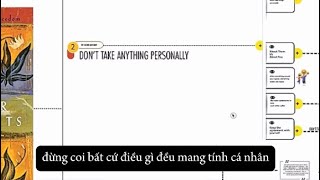 P3 Đừng coi bất cứ điều gì đều mang tính cá nhân  Dont Take Anything Personally agreements [upl. by Ullman700]