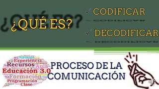 Codificación y decodificación ¿Qué es proceso comunicativo [upl. by Onin414]