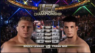 Free Fight Brock Lesnar vs Frank Mir 2 [upl. by Artima454]