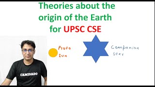 Theories about the Origin of the Earth for UPSC Geography [upl. by Zellner]