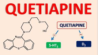 Quetiapine seroquel  An atypical antipsychotic [upl. by Niroc42]