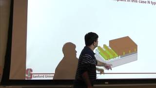 Process Technology Implantation Activation Silicidation etc [upl. by Soo]