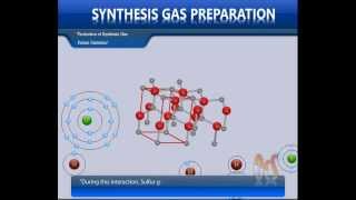 Sulfur Poisoning of a Catalyst Synthesis Gas Preparation by OcS wwwoctavesimcom [upl. by Eanore]