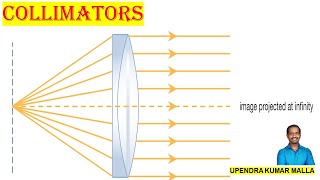 Collimator working telugu lecture [upl. by Axela]