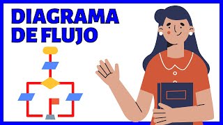 El DIAGRAMA DE FLUJO explicado para qué sirve cómo se hace tipos ejemplos características [upl. by Kezer]